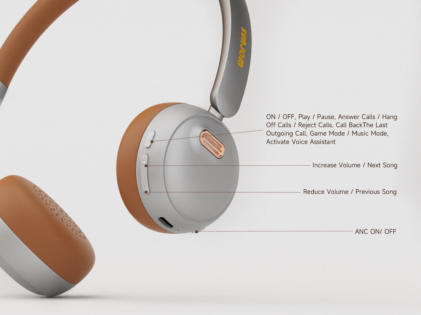 Retro Headphones Lightweight Over-Ear with Built-in Microphone Type-C Charging