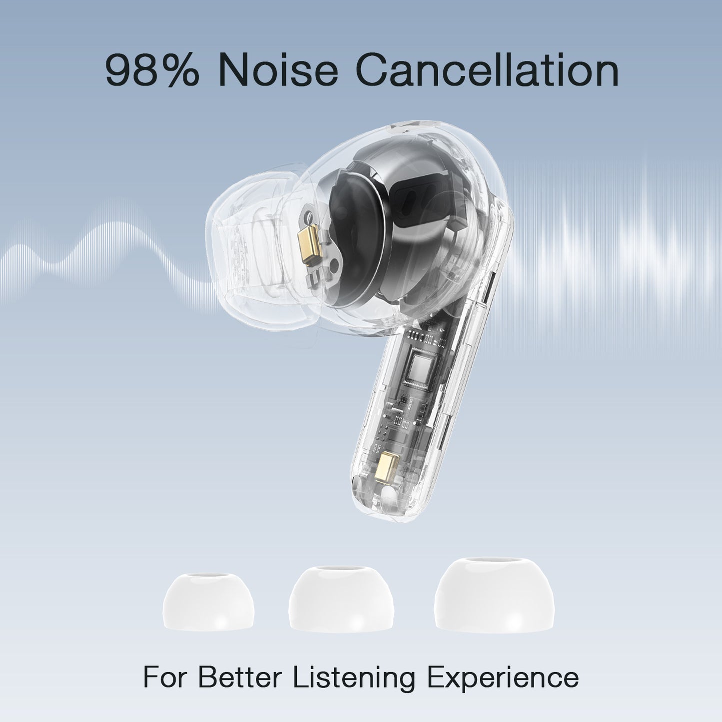 ANC Noise Cancelling Earbuds True Wireless Bluetooth