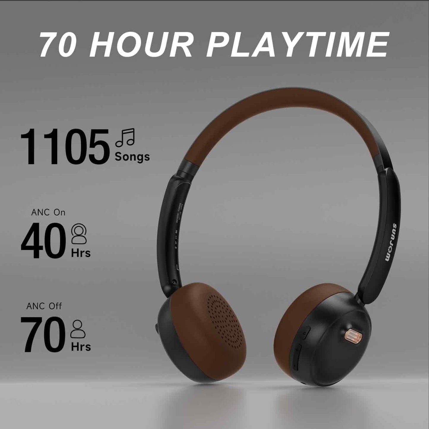 Sirius 70H Playtime Wireless ANC/ENC Active Noise Cancelling Reduction Bluetooth Retro Headphones Lightweight Over-Ear with Built-in Microphone Type-C Charging for Call Travel Sports Gym-Black