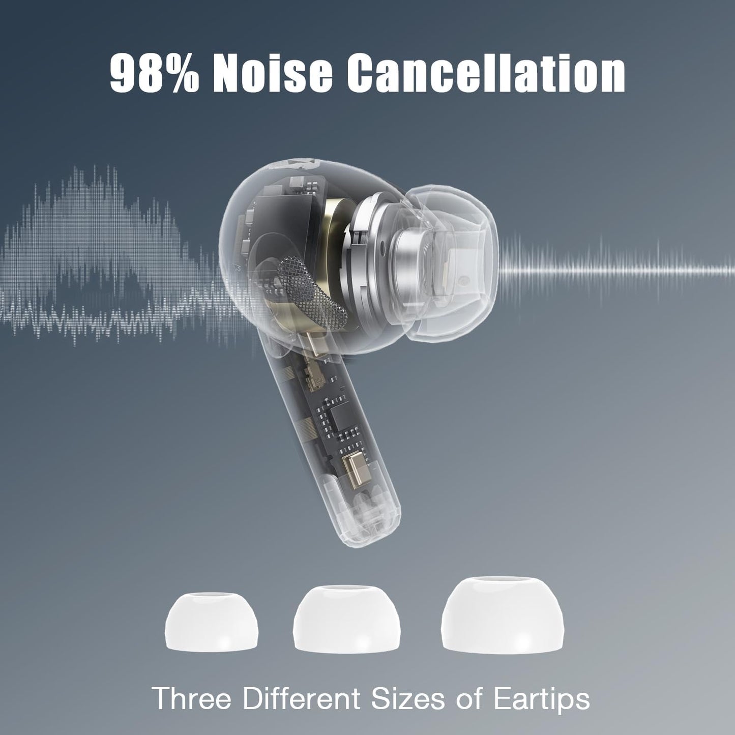 ANC Noise Cancelling Earbuds True Wireless Bluetooth 5.4 with LED Touch Screen Deep Bass Stereo Gaming Ear Buds with Mic in Ear Headphones Earphones for Android iOS Phones Pad Tablet Laptop