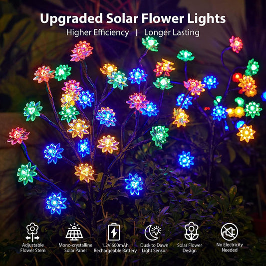 Outdoor Waterproof Multicolor Solar Garden Lawn Lights