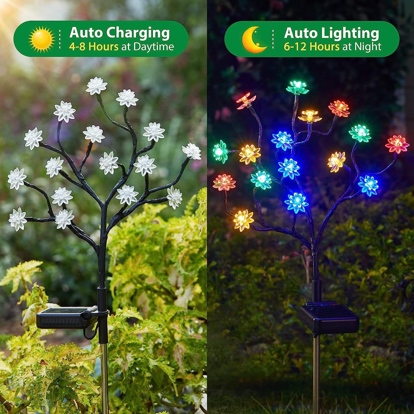 Outdoor Waterproof Multicolor Solar Garden Lawn Lights